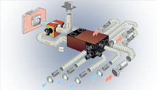 VMC Double-Flux VMPH Aldes : Pièces détachées 
