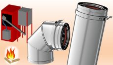 Conduit de cheminée concentrique BIOX