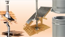 Conduit de fumée isolé intérieur