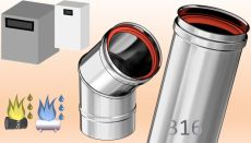 Rigidten Inox 316 Pro  condensation  (avec joint)