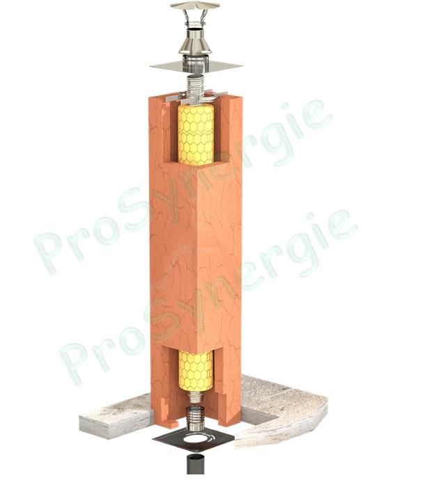 Zones de sortie de fumée et exemples de montages de conduits de fumée pour poêle à bois