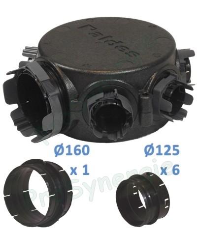 Caisson répartiteur circulaire isolé Ø160 + 6x125