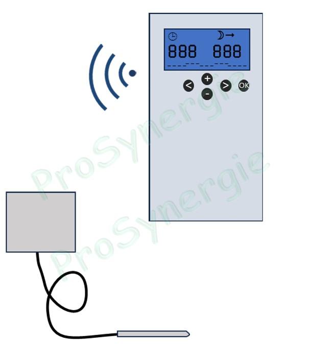 Présentation de la composition chaudière bois bûche LCG gazéification classe 5 et des kits complémentaires