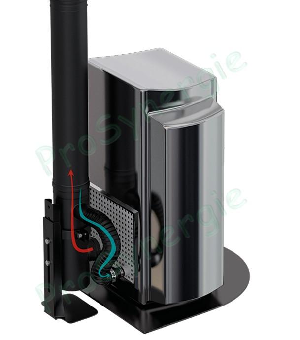 Raccordement d´un poêle à granulés étanche (fumée et air comburant)