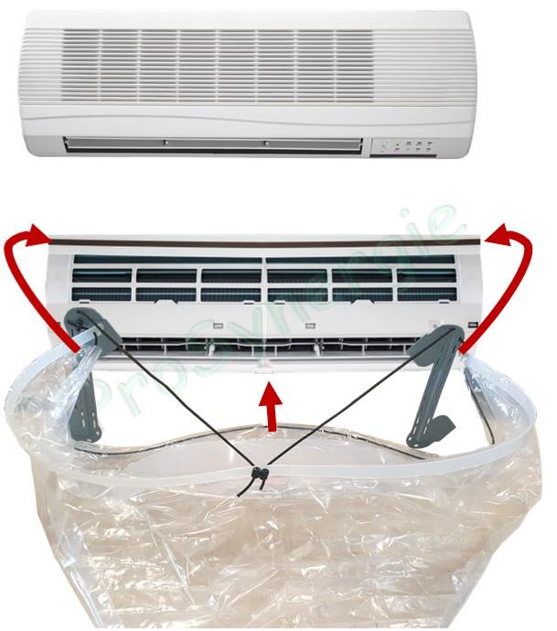 Nettoyage clim : Splits, cassettes, unité extérieure, ventilo-convecteur