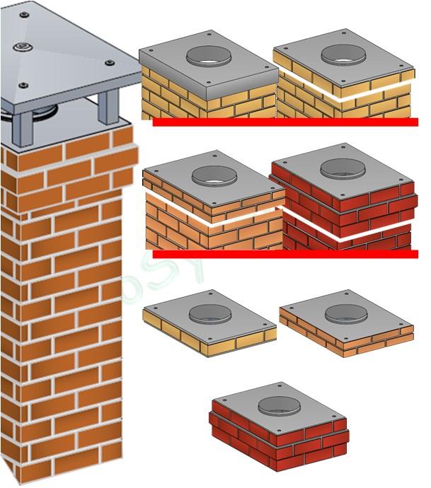 Personnalisation d´une Souche Poujoulat Tradinov
