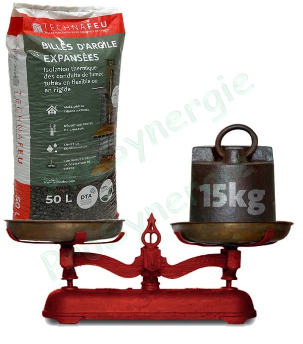 Isolation d´un conduit de fumée dans un boisseau avec des billes d´argile expansée TECHNAFEU
