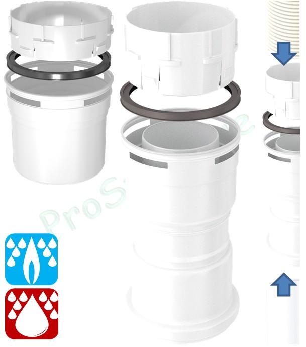 Adaptateur PP Flexible / Rigide Femelle