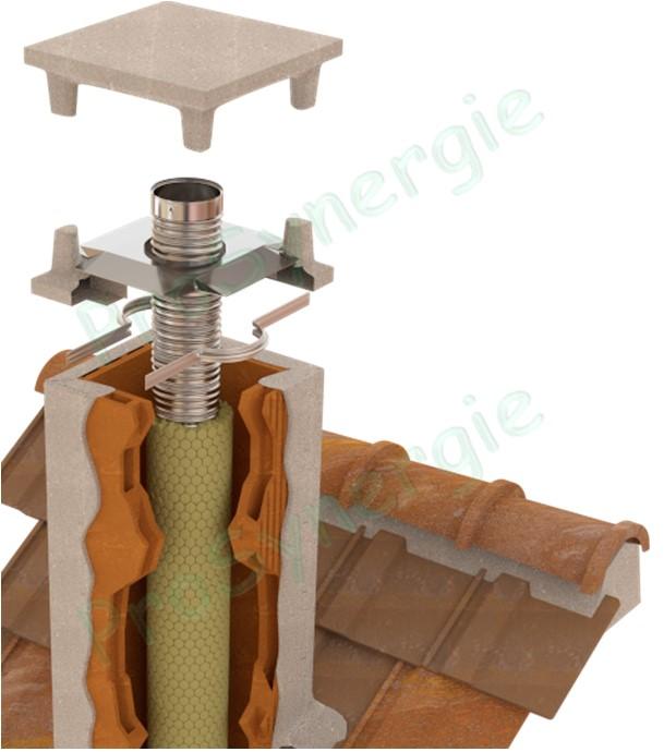 Conseils de pose et exemples de Tubage Flexible Pré-isolé pour conduit de fumée