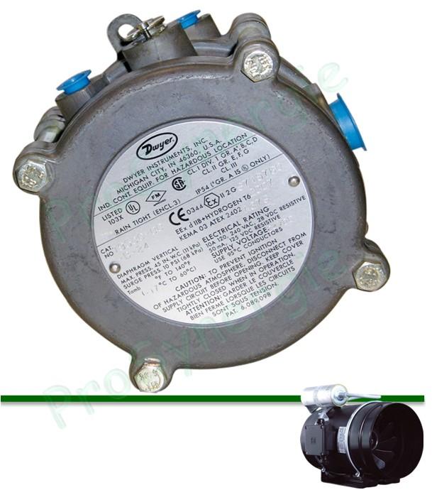 Pressostat pour ventilateur Atex BDEZ ATEX